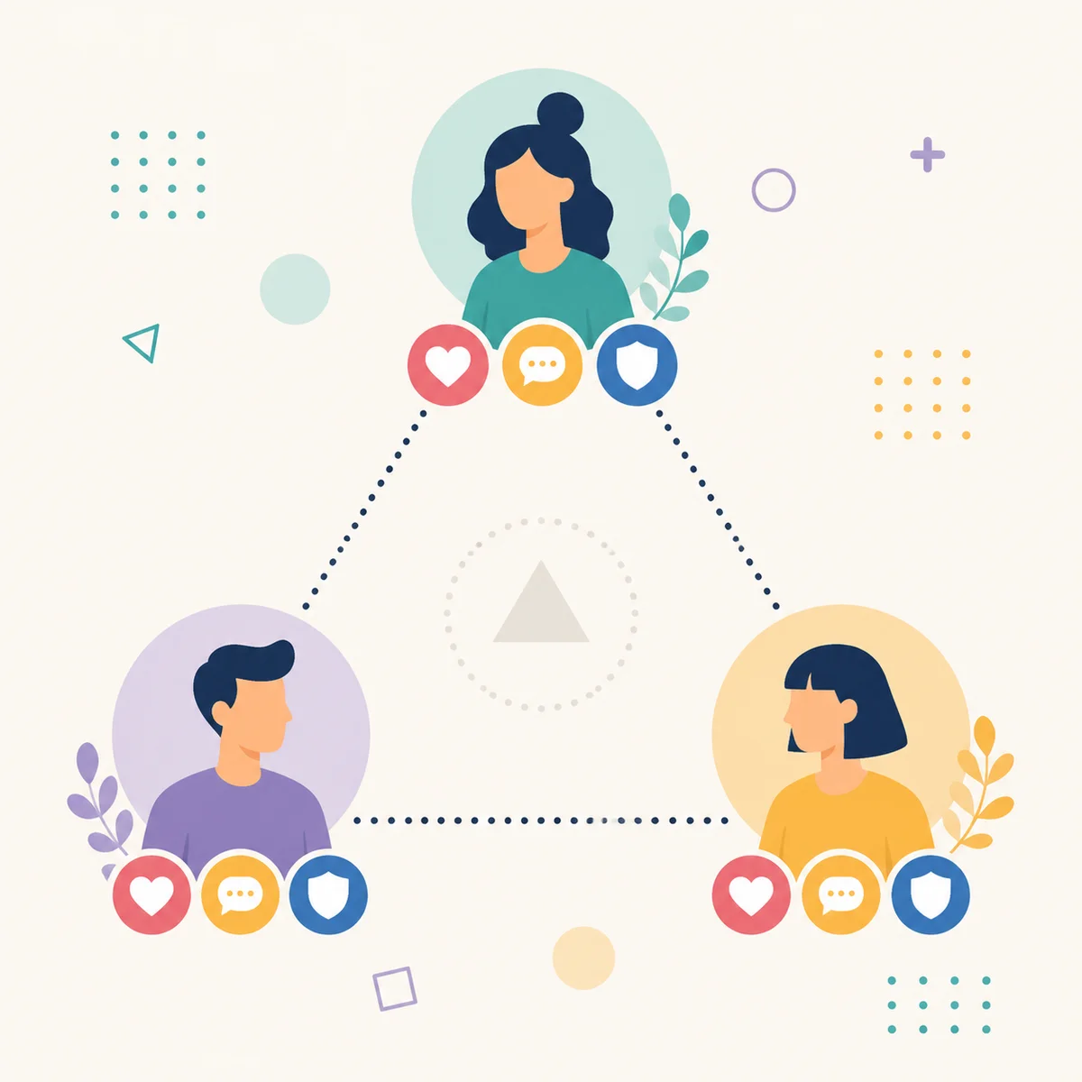 Three abstract figures connected by dotted lines forming a triangle with compatibility icons