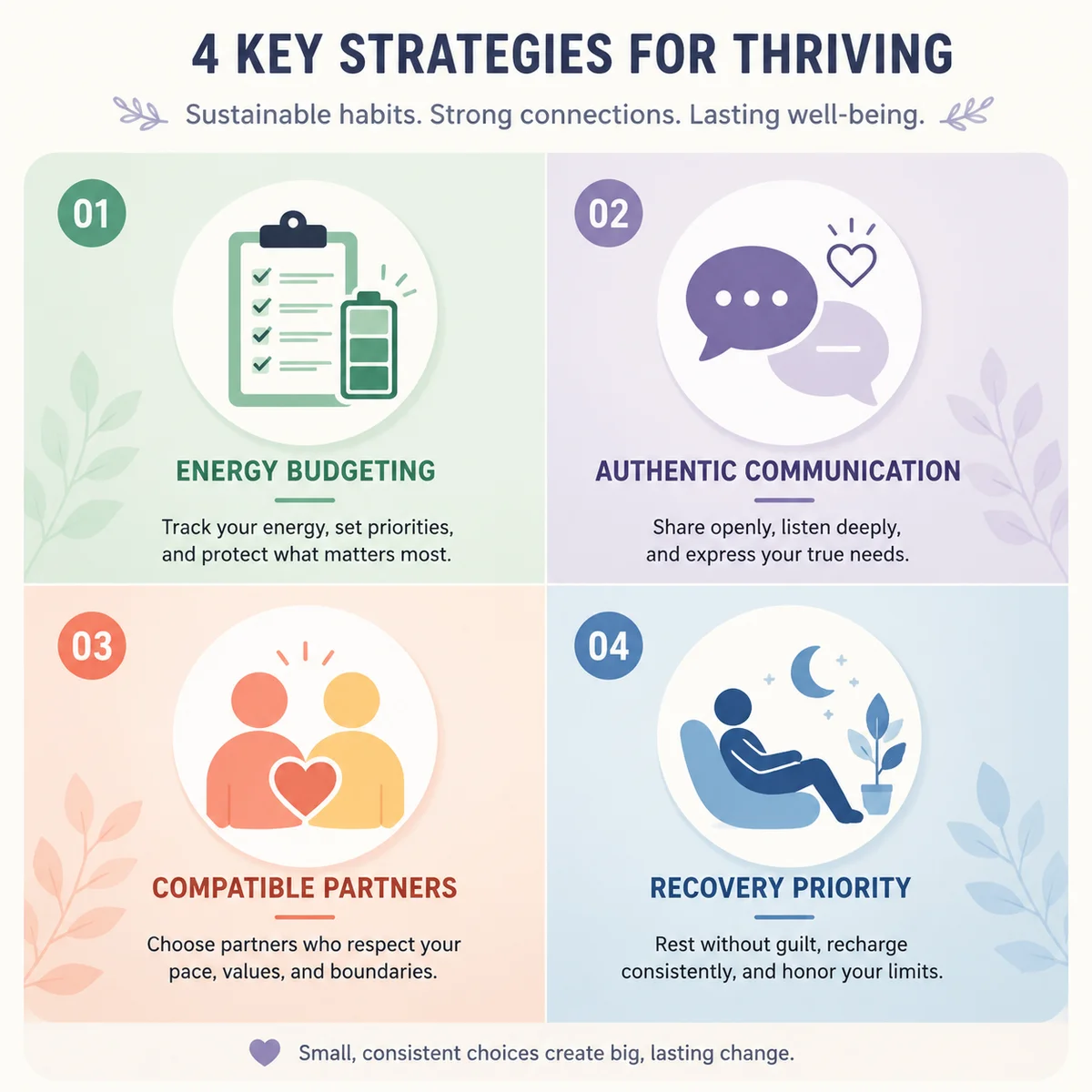 Infographic summary of introvert threesome dating strategies with key takeaways