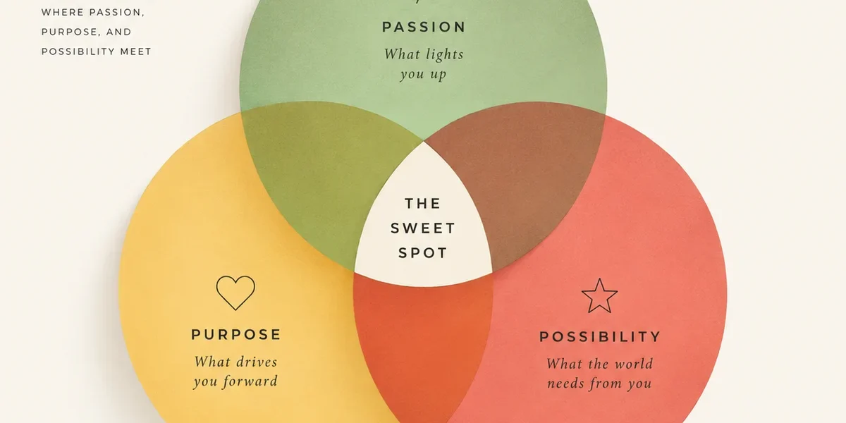 Threesome Safewords: How to Use Pause Signals and Check-Ins