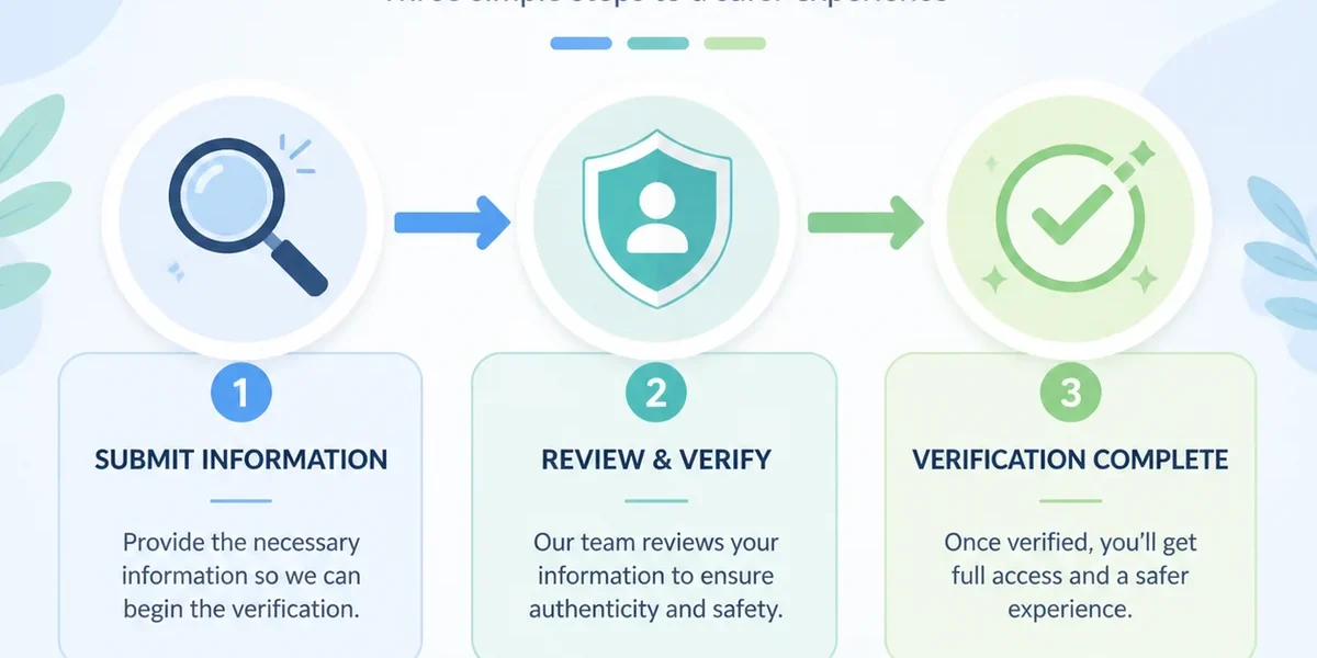 How to Verify a Third Partner Before Meeting Up