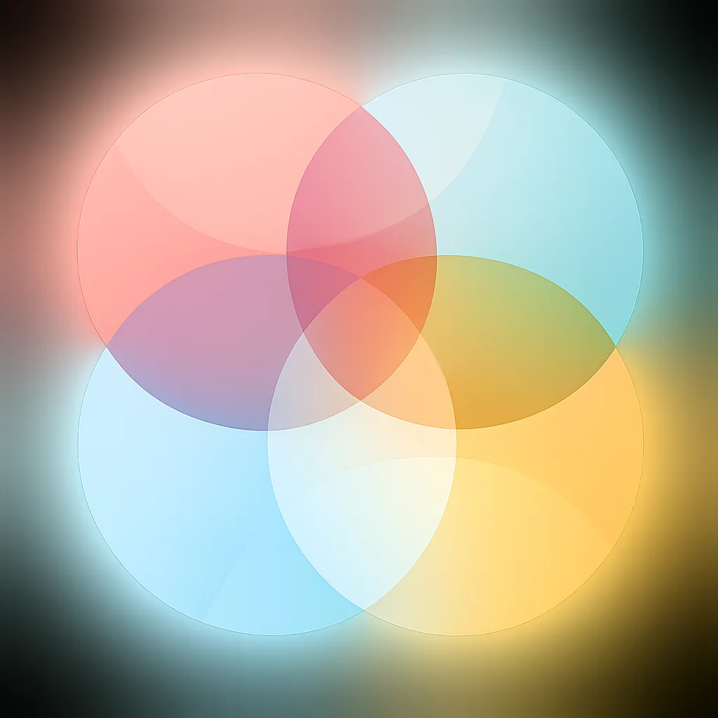 Overlapping circles representing integrated identity and self-acceptance