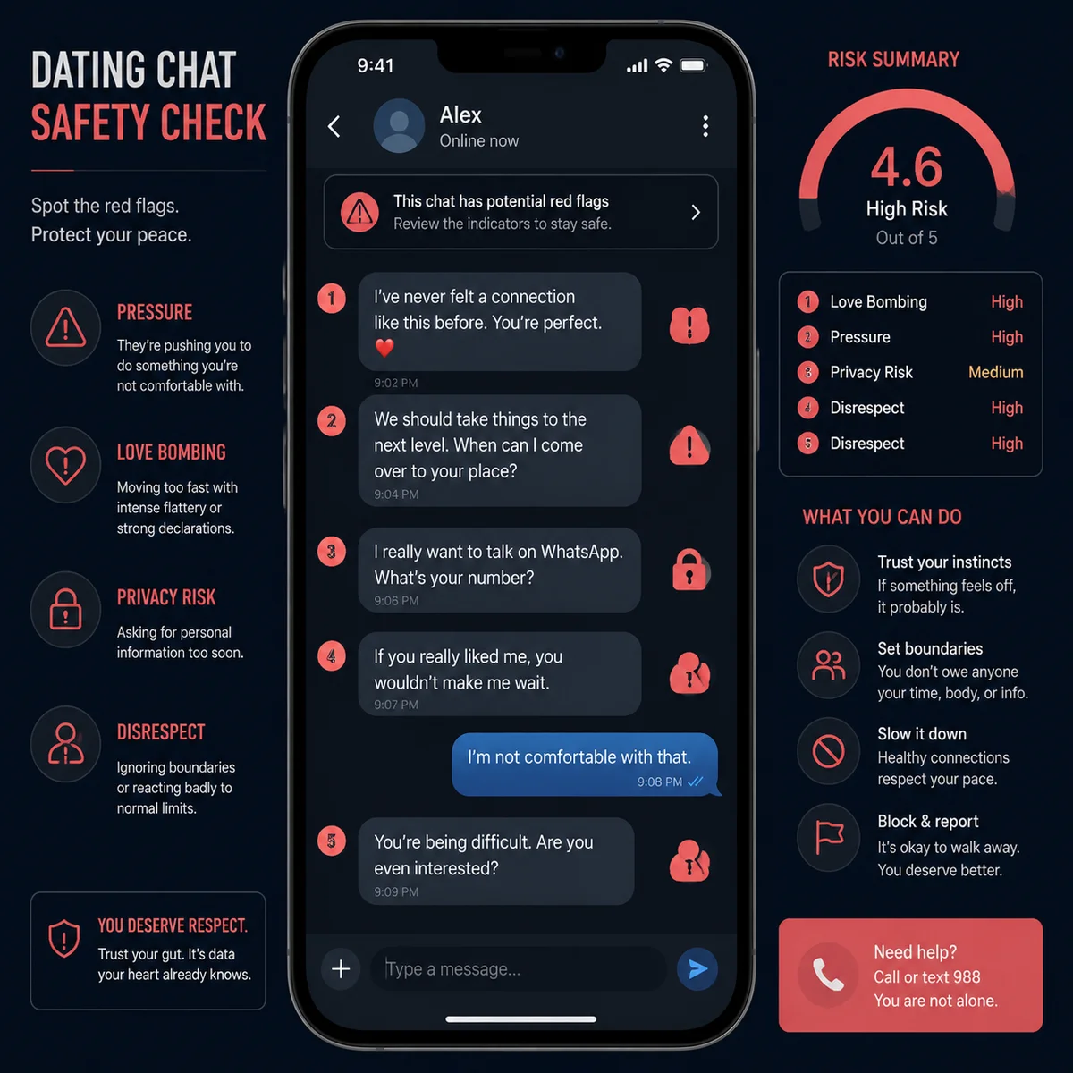 Smartphone displaying warning signs in dating app messages for cuckold screening