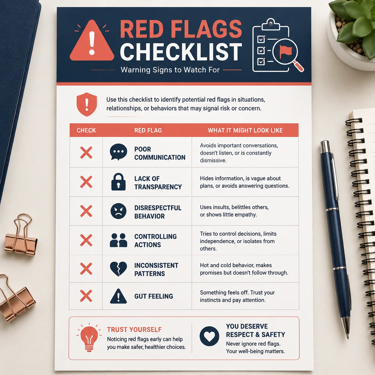 Checklist with warning markers for evaluating potential bulls in cuckold dating