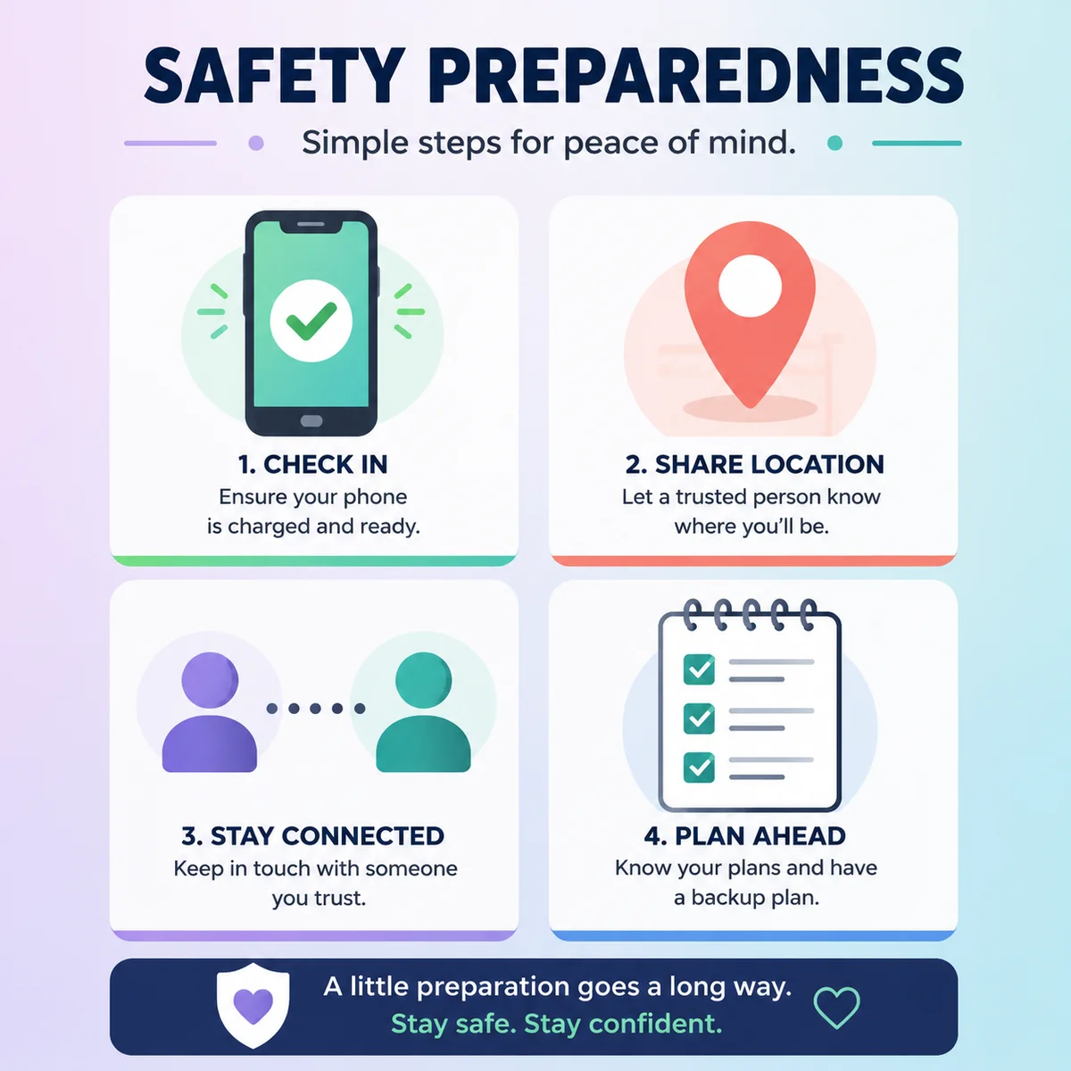 Infographic-style illustration of safety preparation icons in chart layout