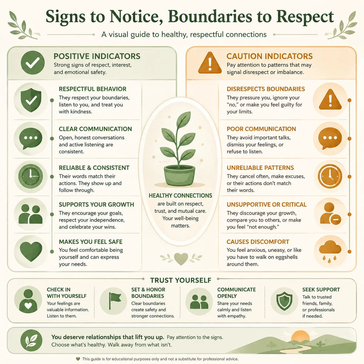 Infographic showing green checkmarks and caution symbols for virtual dating safety