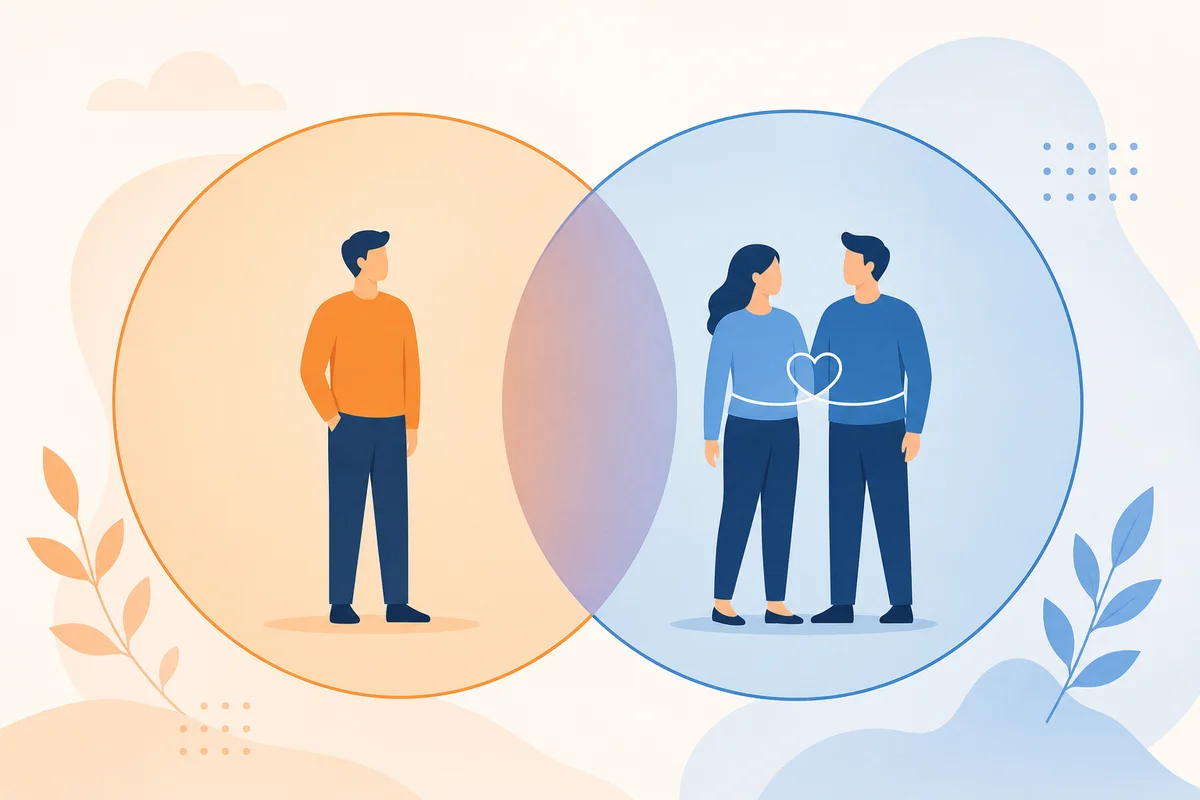 Overlapping circles representing a cuckold relationship dynamic, orange and blue flat vector