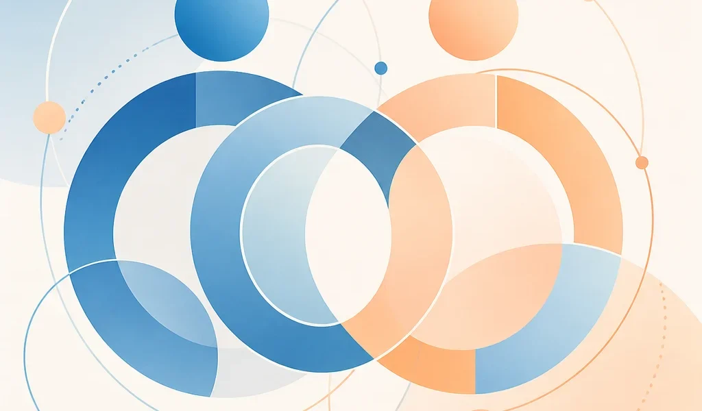 How to Navigate Insecurity in a Mono-Poly Dynamic