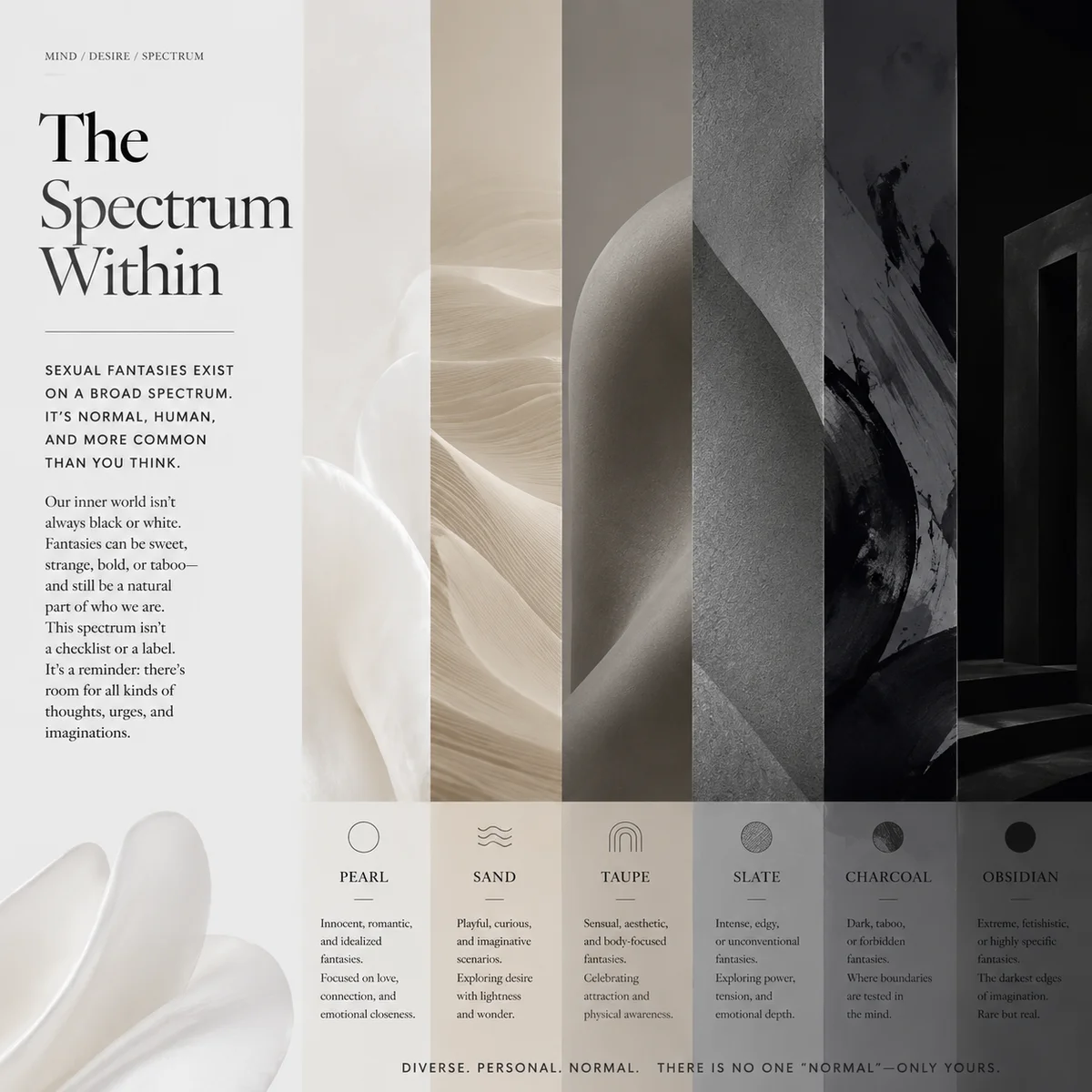 Gradient spectrum from light to dark representing the range of normal sexual fantasies