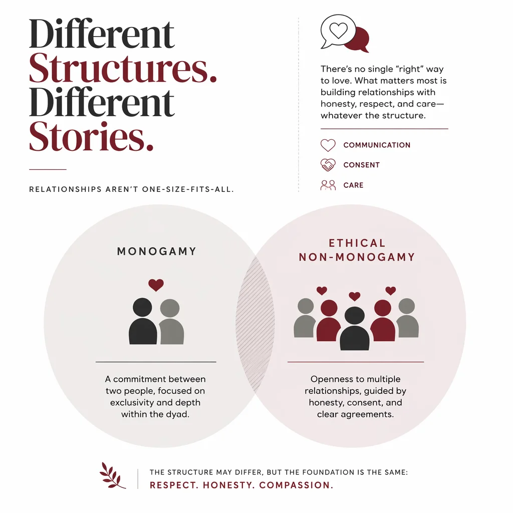 Visual illustration for article section 2