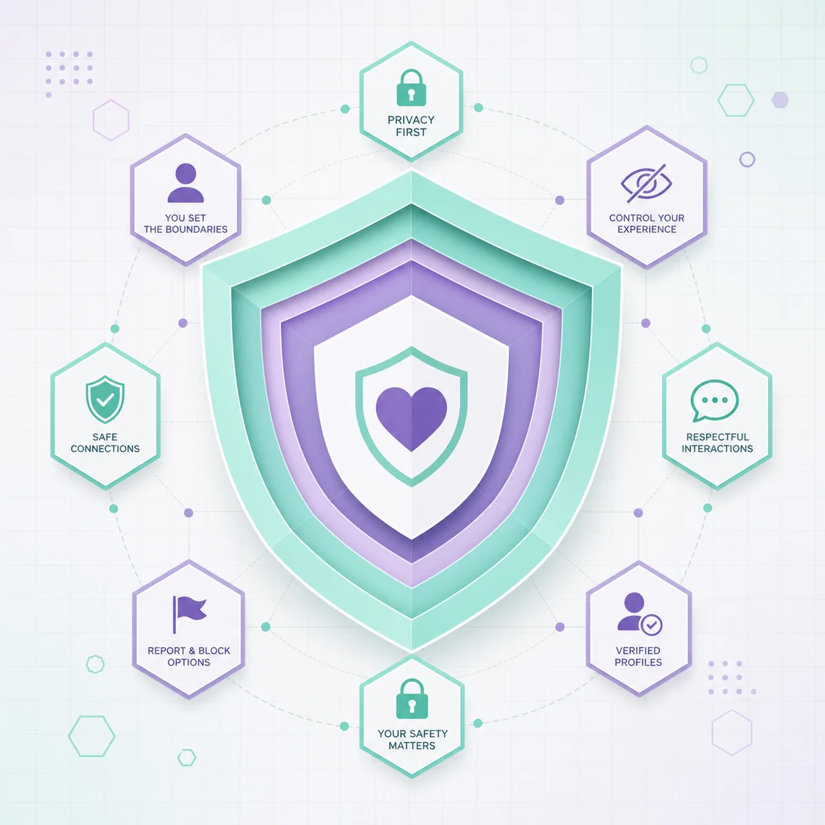 Shield-shaped geometric pattern symbolizing safety and boundaries in online dating