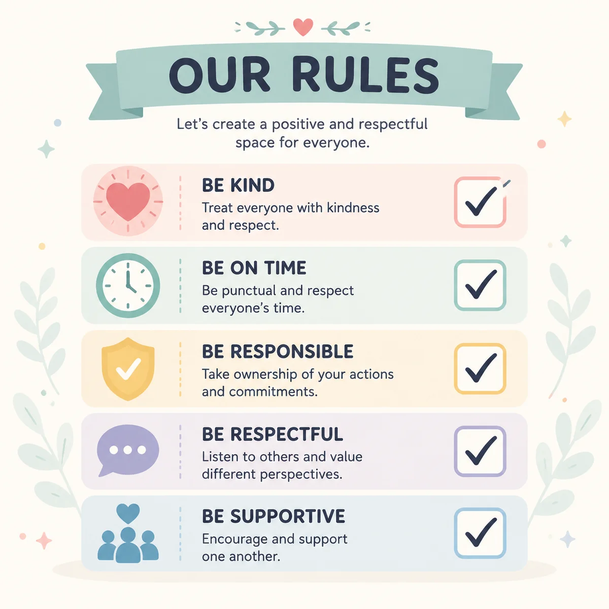 Infographic checklist of core open relationship rules with icons