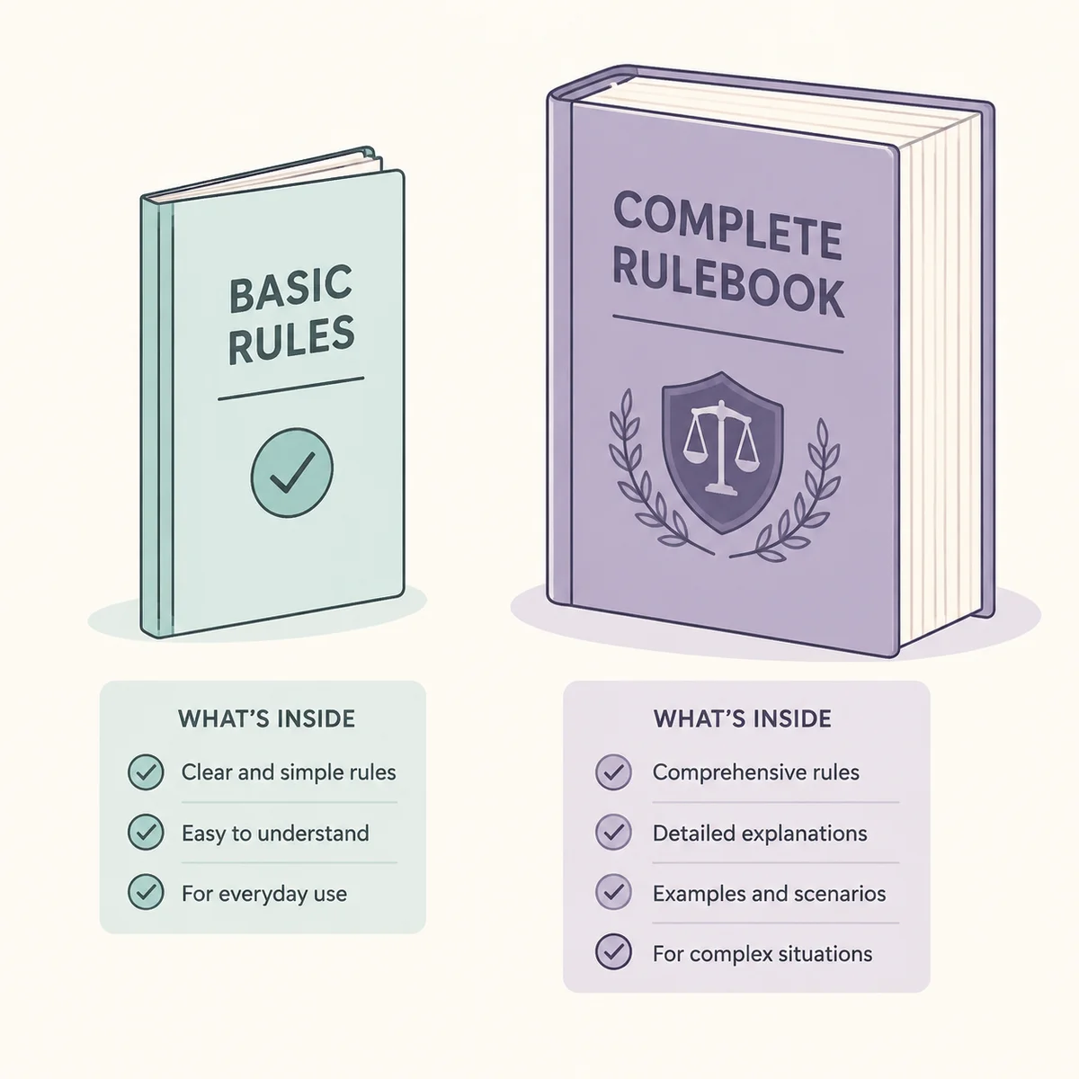 Flat vector illustration of two different rulebooks for open relationship and polyamory