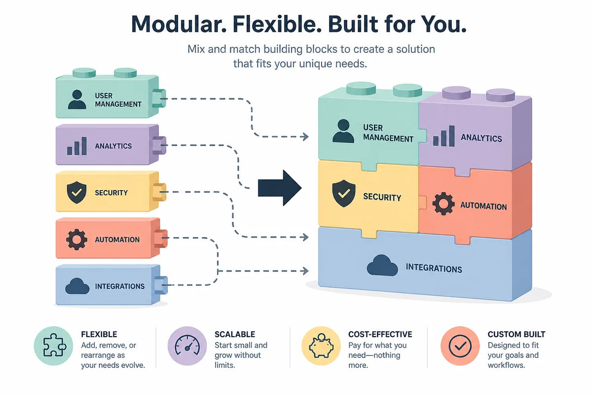 Infographic of modular building blocks forming a custom relationship design