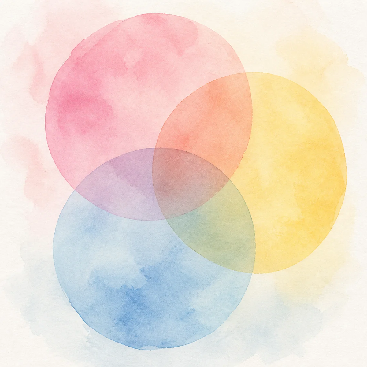 Three overlapping pastel circles in watercolor, symbolizing relationship roles