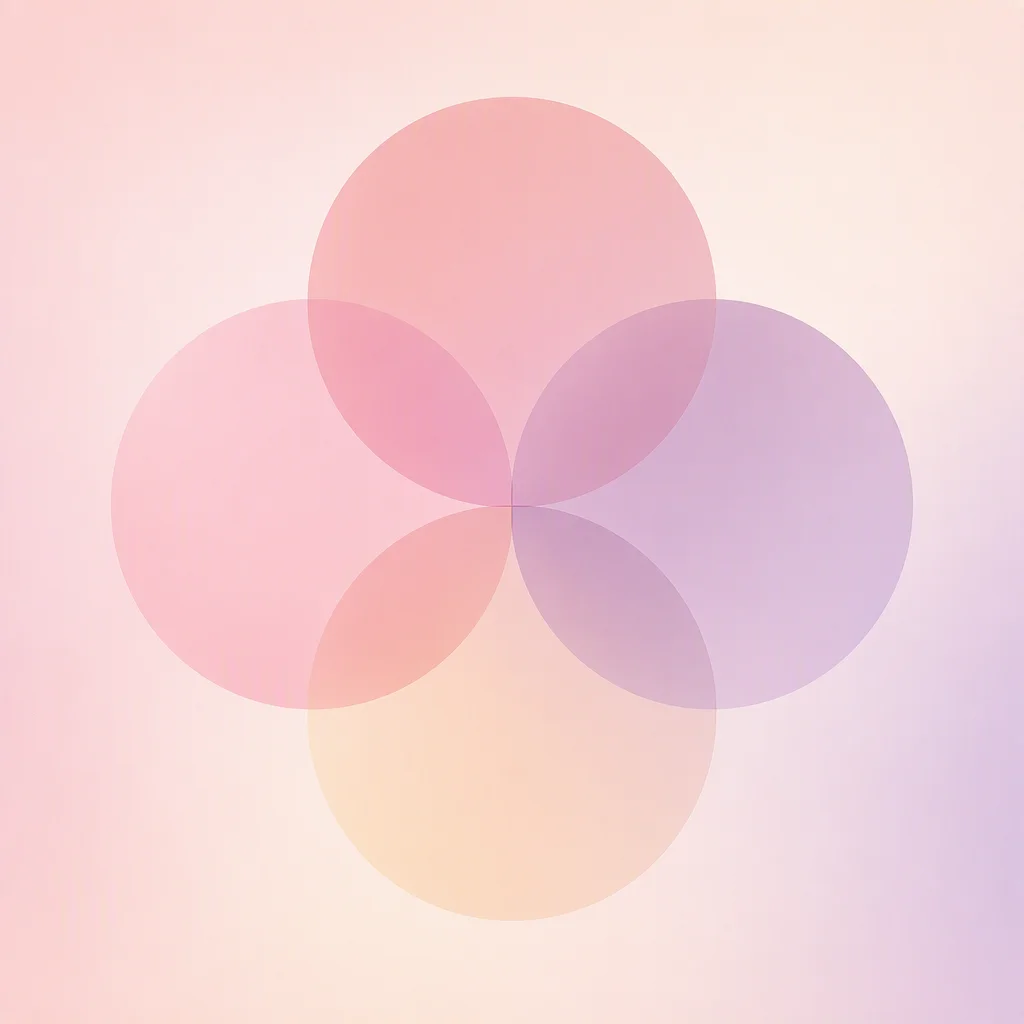 Four overlapping translucent circles representing balanced quad dynamics