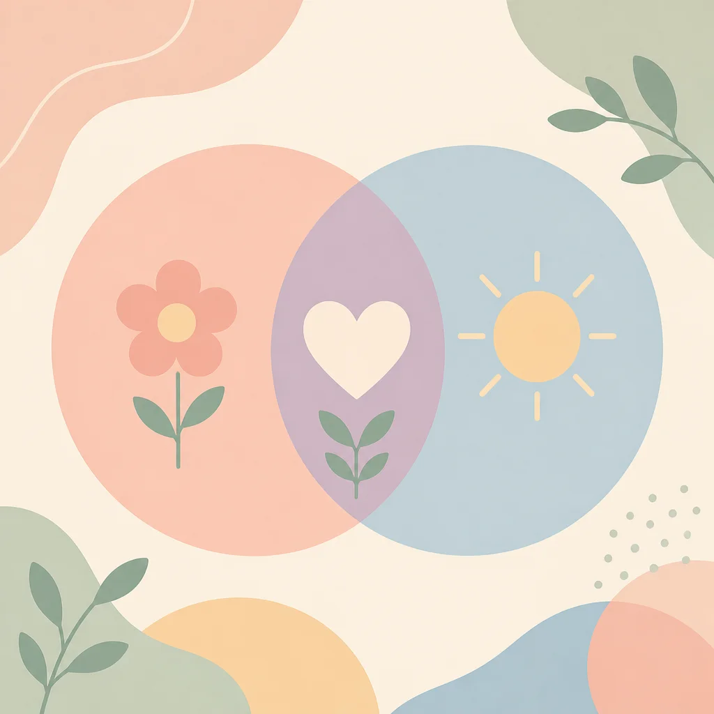 Two overlapping circles showing friendship and partnership as a Venn diagram