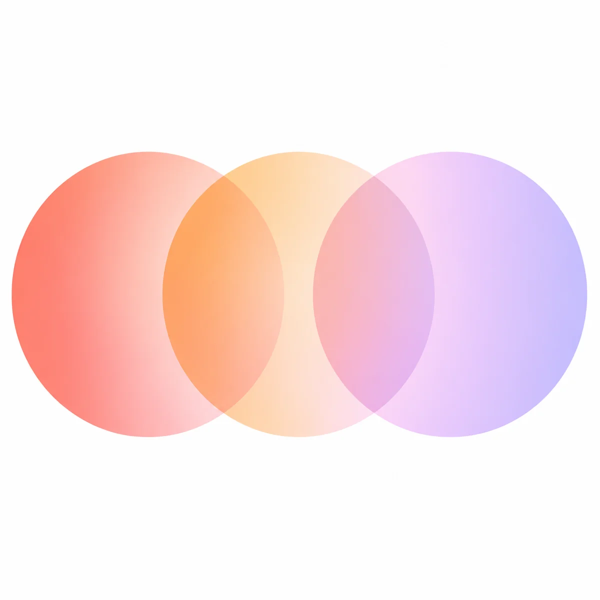 Three overlapping circles representing the stages of limerence